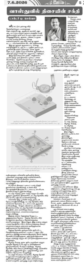 Vasthu directions for home